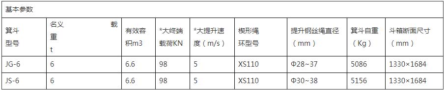 立井單繩提煤箕斗內頁.jpg